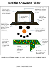 Fred the Snowman Pillow how to position pieces - click to open PDF